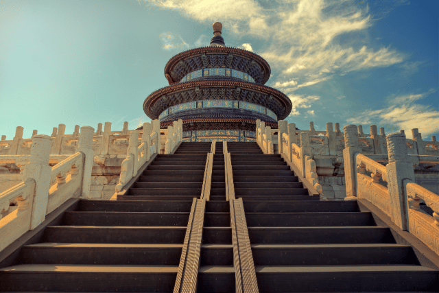 Beijing Travel package