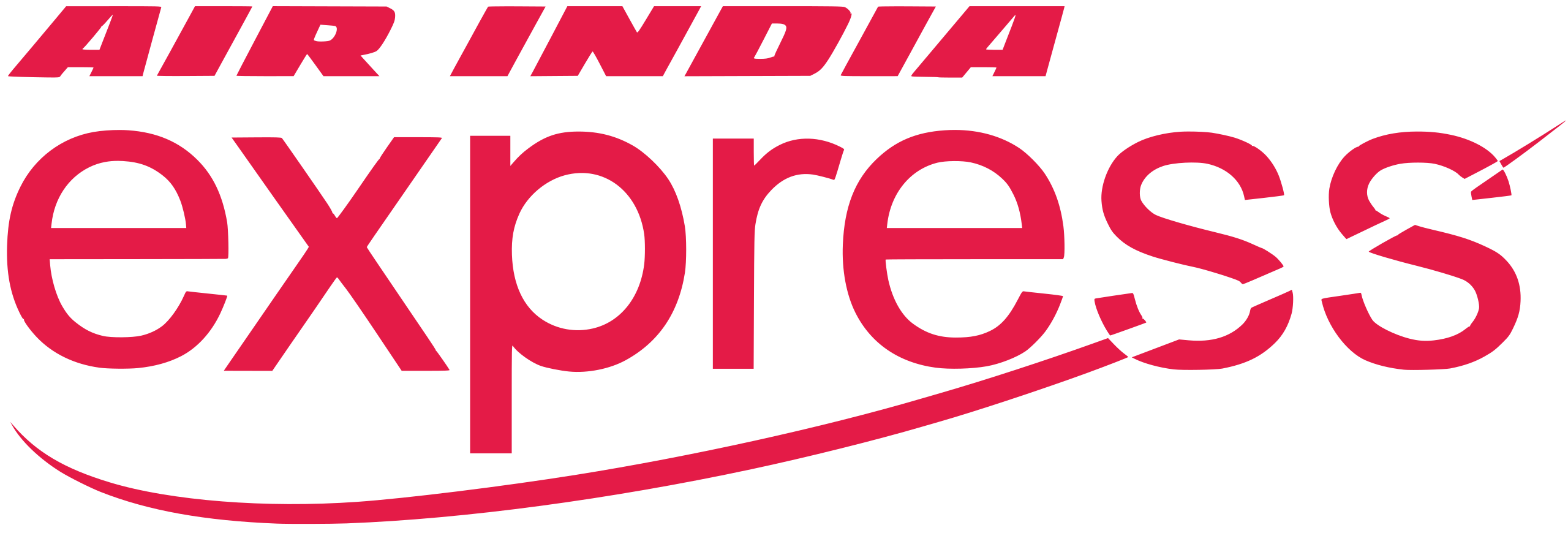 gravymatrix