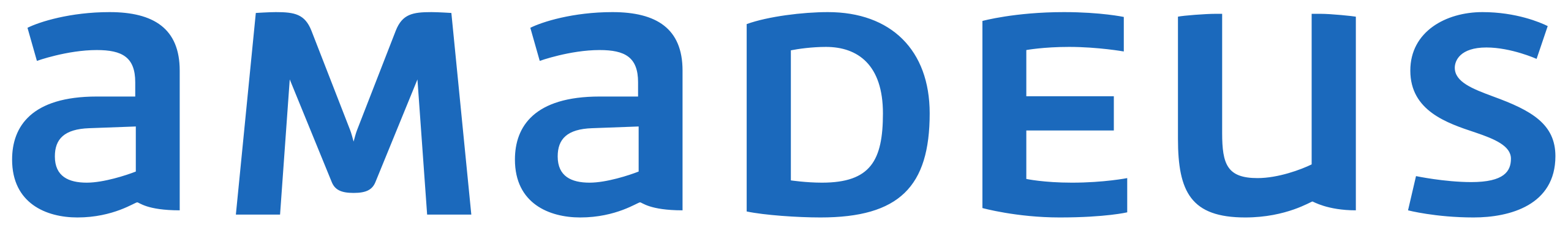 SharpTech India