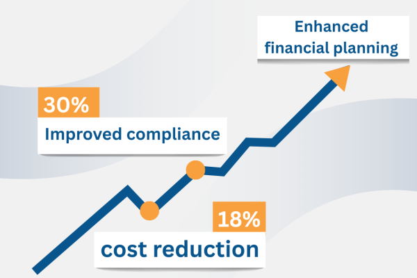 Finance-Firm-case-study