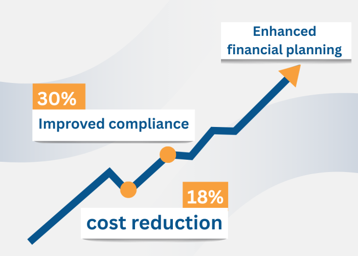 Finance-Firm-case-study
